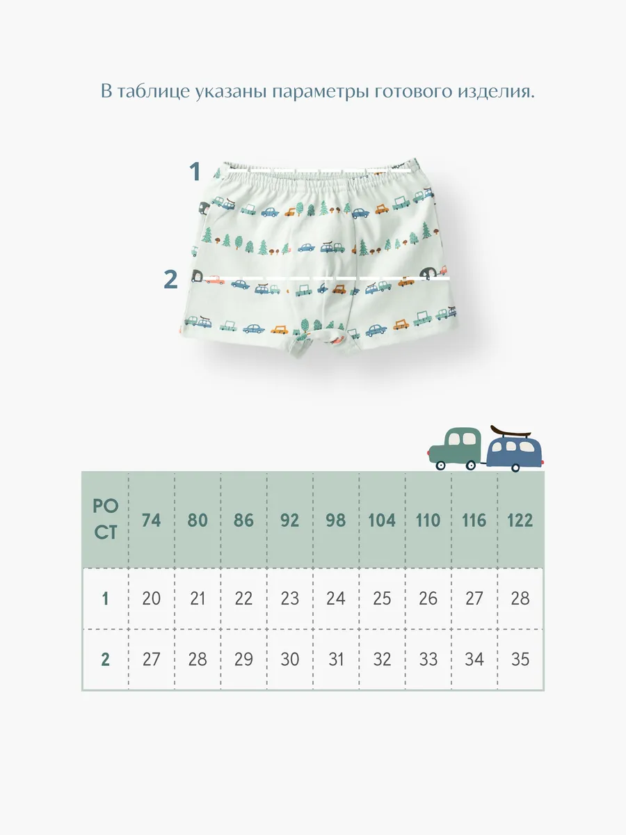 Трусы для мальчика комплект 4шт. (110/30, мятный/синий)