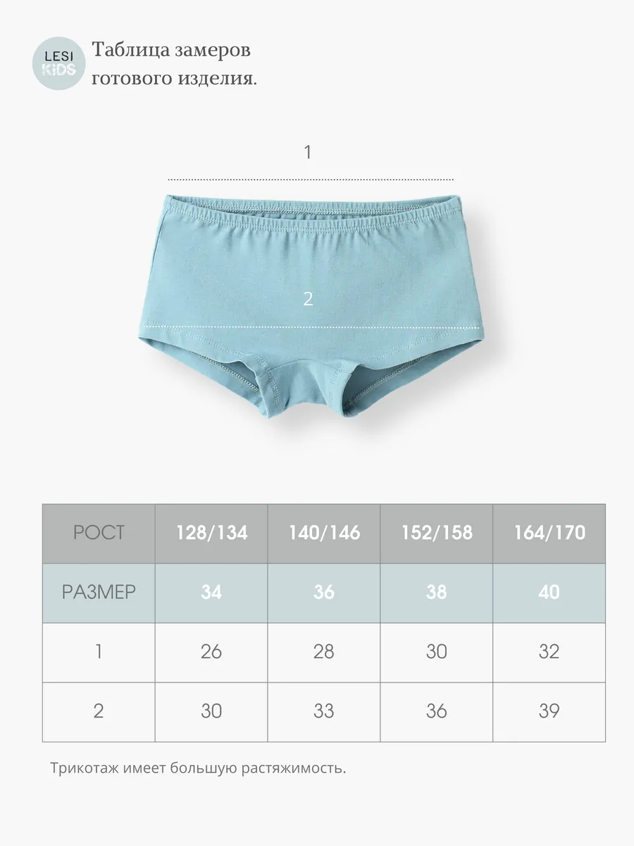Трусы для девочки (128-134/34, синий)