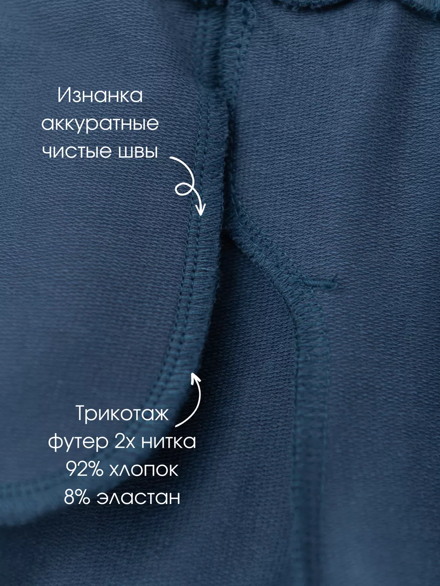 Шорты для мальчика  с карманами (110/30, синий)